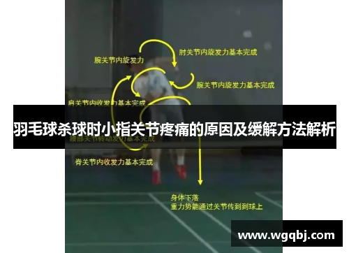 羽毛球杀球时小指关节疼痛的原因及缓解方法解析