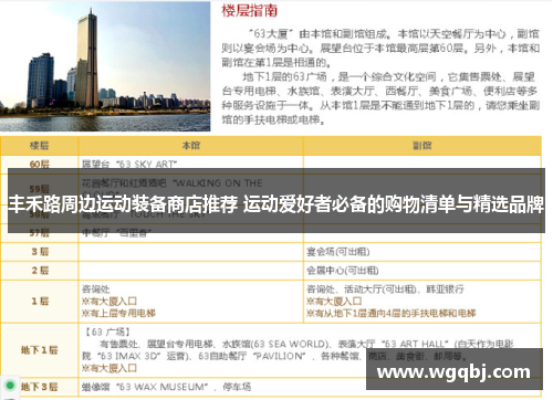 丰禾路周边运动装备商店推荐 运动爱好者必备的购物清单与精选品牌