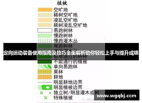 定向运动装备使用指南及技巧全面解析助你轻松上手与提升成绩