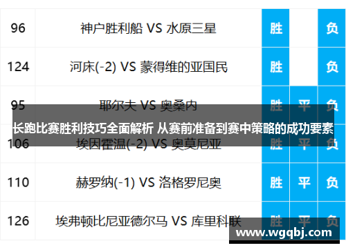 长跑比赛胜利技巧全面解析 从赛前准备到赛中策略的成功要素